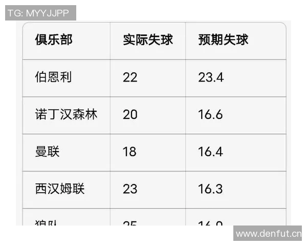 曼联冬季转会期关注巴莱巴与沃顿等潜在引援目标 曼联冬季转会期关注巴莱巴与沃顿等潜在引援目标