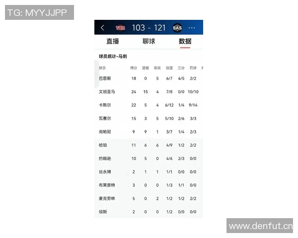 文班亚马昨日狂砍40分15板3帽MVP赔率飙升至联盟最高引发热议 文班亚马昨日狂砍40分15板3帽MVP赔率飙升至联盟最高引发热议