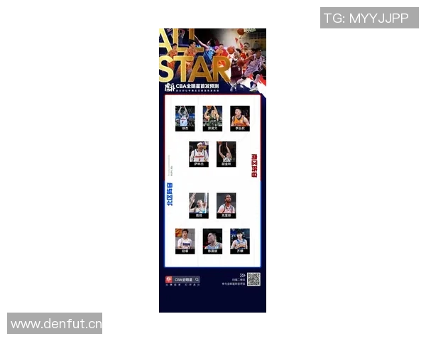 三大球鞋品牌代言人新赛季全明星入选人数预测分析